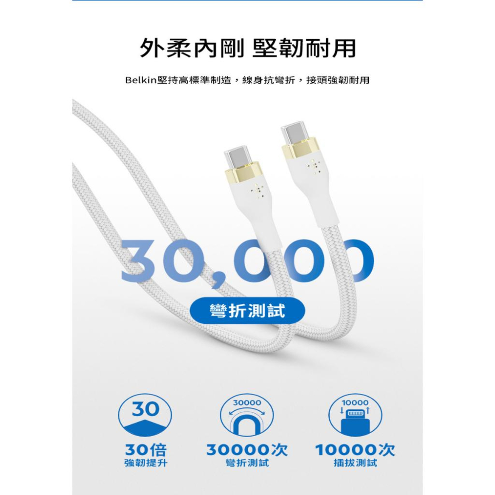 Belkin BOOST↑CHARGE PRO Flex USB-C轉USB-C 傳輸線(1M)CAB011bt1充電線-細節圖9