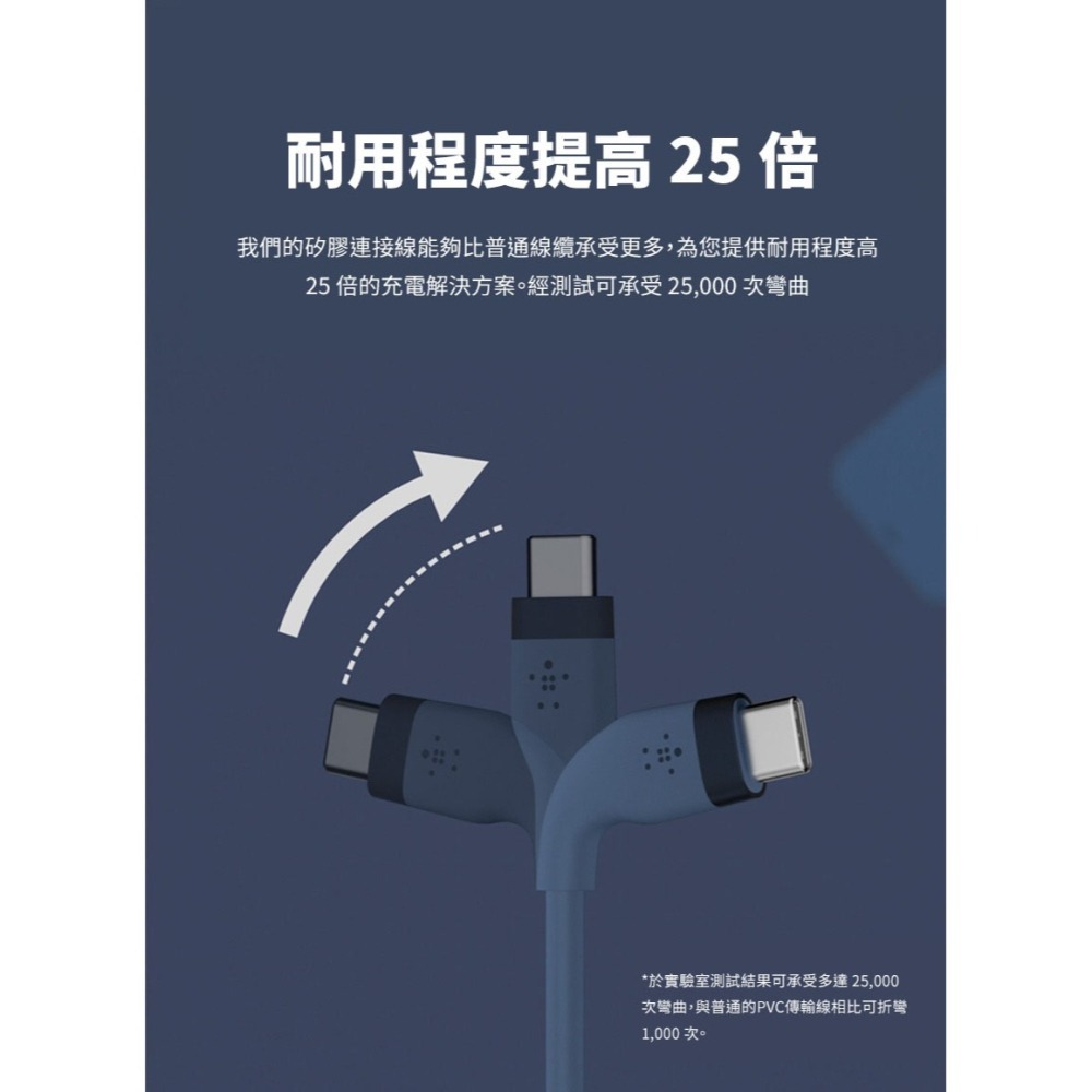 Belkin BOOST↑CHARGE Flex USB-A to USB-C 傳輸線(1M)CAB008bt1-細節圖4