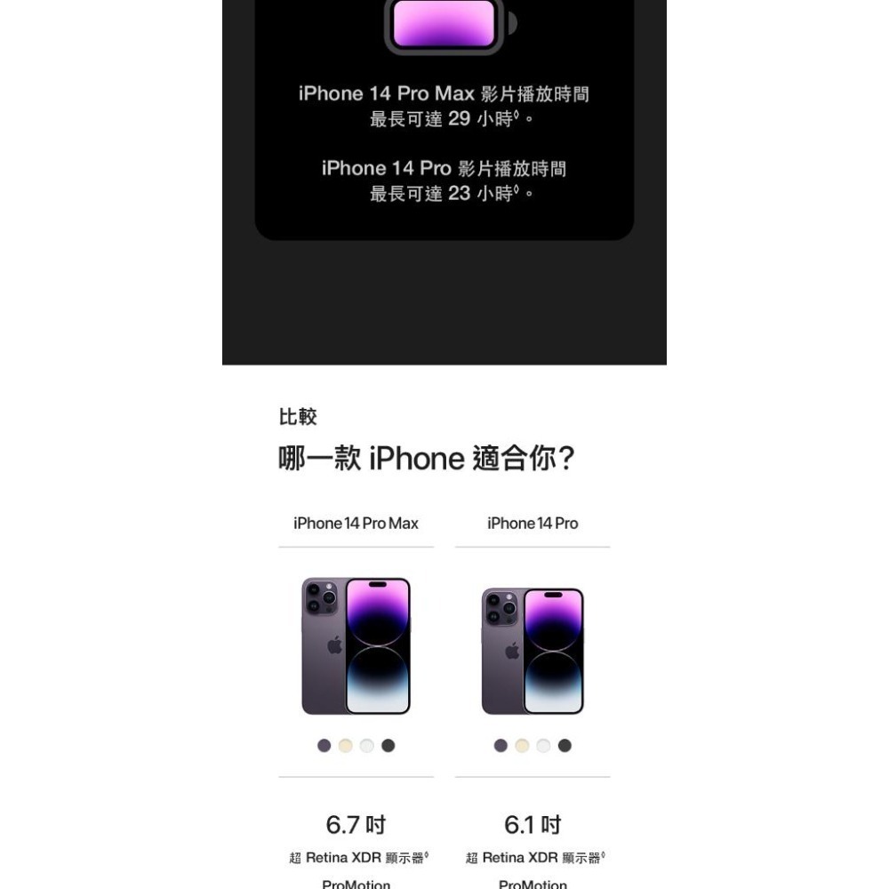 APPLE iPhone 14 Pro Max 256G 福利品 福利機-細節圖8