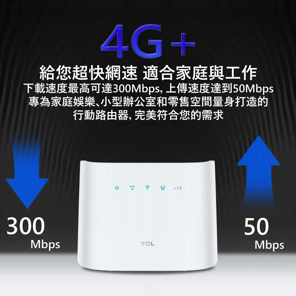 TCL 4G+ 2CA 無線分享路由器 Wi-Fi 5 雙頻 LINKHUB HH63V1S-細節圖6
