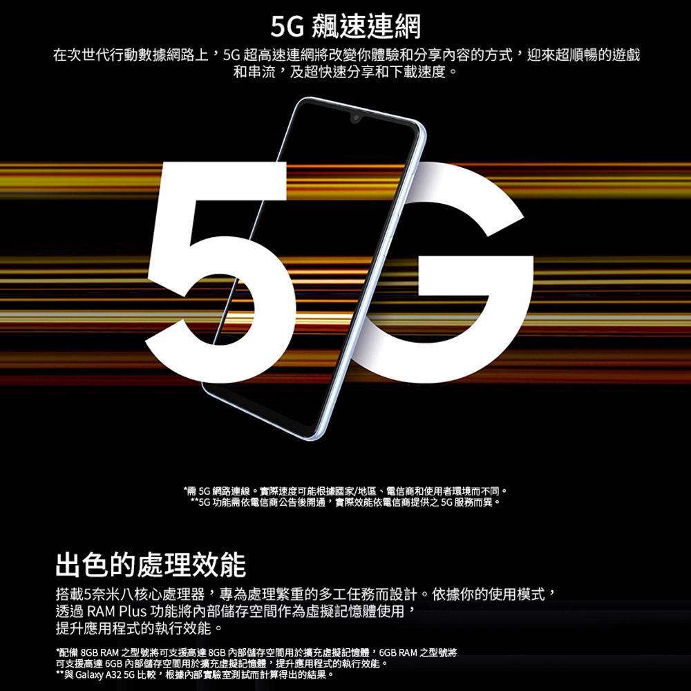 SAMSUNG Galaxy A33 5G (8G/128G)水藍/潮黑/沁白/蜜桃 智慧型手機 全新機-細節圖3