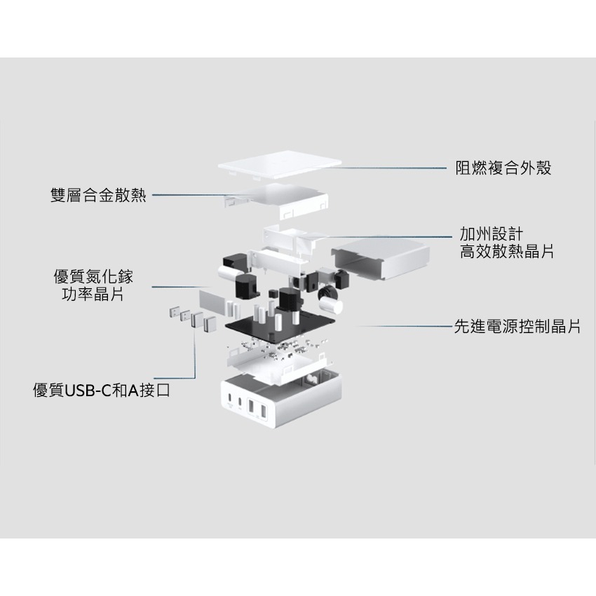 Belkin BOOST↑CHARGE™ PRO 4 孔 108W GaN氮化鎵 充電器WCH010dqWHTW-細節圖5
