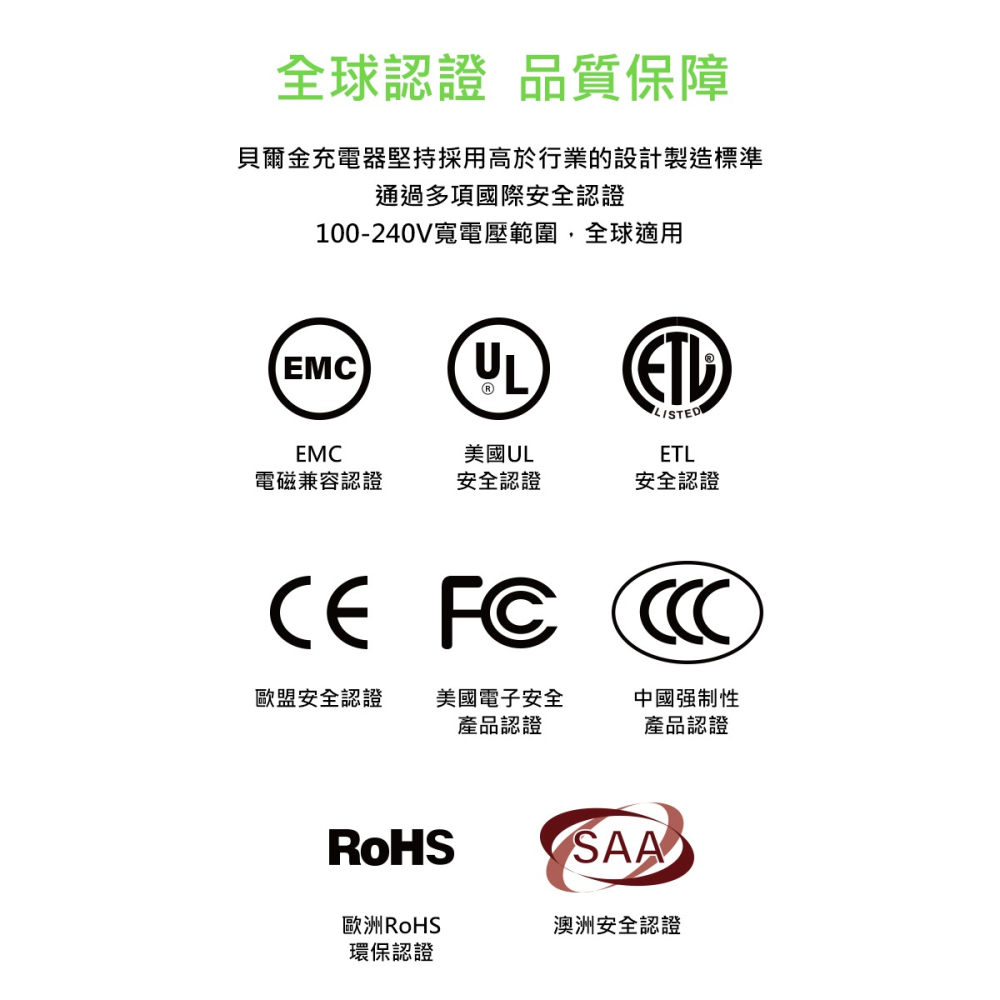 Belkin BOOST↑CHARGE™ PRO 4 孔 108W GaN氮化鎵 充電器WCH010dqWHTW-細節圖11