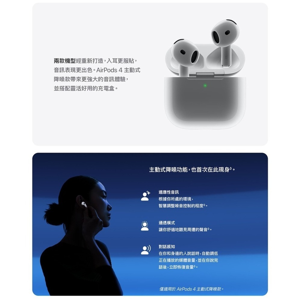 AirPods 4 藍牙耳機 公司貨 現貨-細節圖3