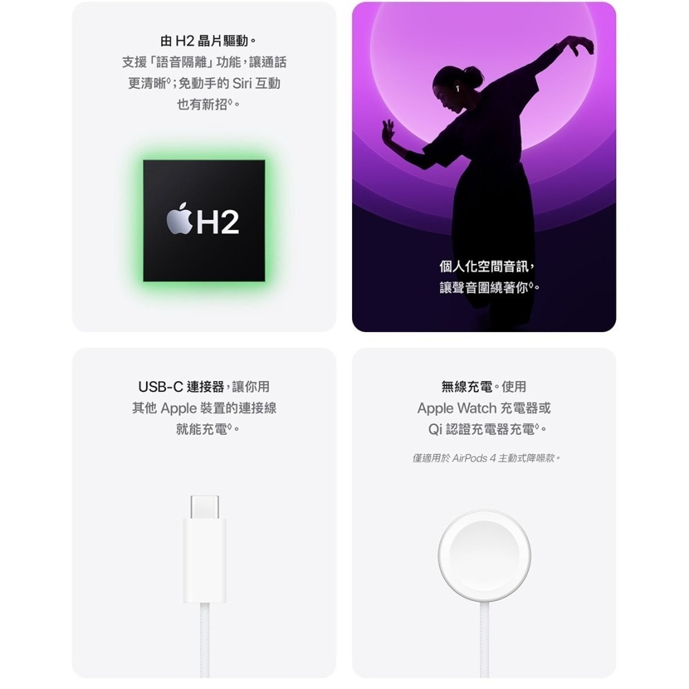 AirPods 4 藍牙耳機 公司貨 現貨-細節圖4