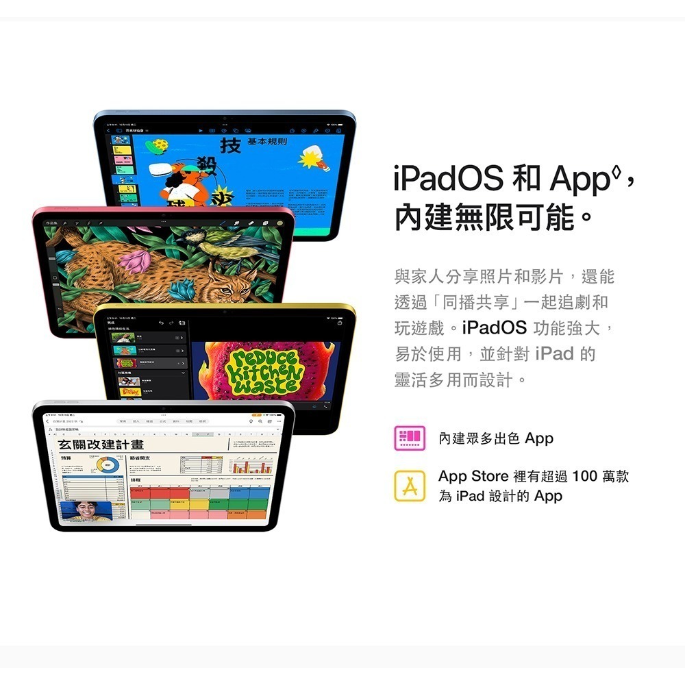 Apple iPad 10 64G 10.9吋 WiFi 2022 平板電腦-細節圖9
