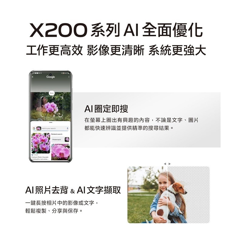 vivo X200 Pro 5G (16G/512G) 6.78吋 智慧型手機 全新機-細節圖8