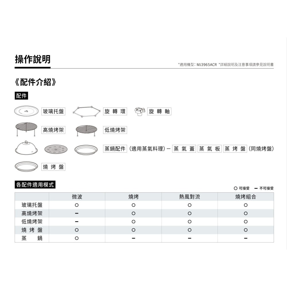 LG 39L智慧變頻蒸烘烤微波爐 MJ3965ACR-細節圖5