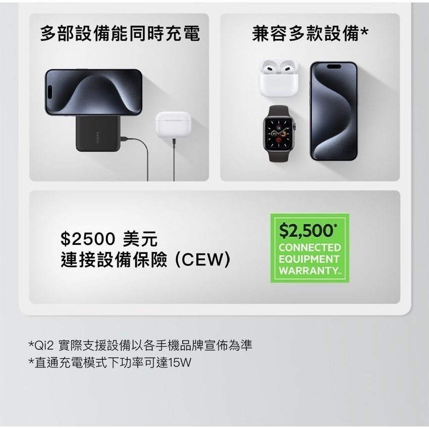 Belkin BoostCharge Pro Qi2 磁吸無線充電行動電源5000mAh-(黑/白/藍) BPD006-細節圖4
