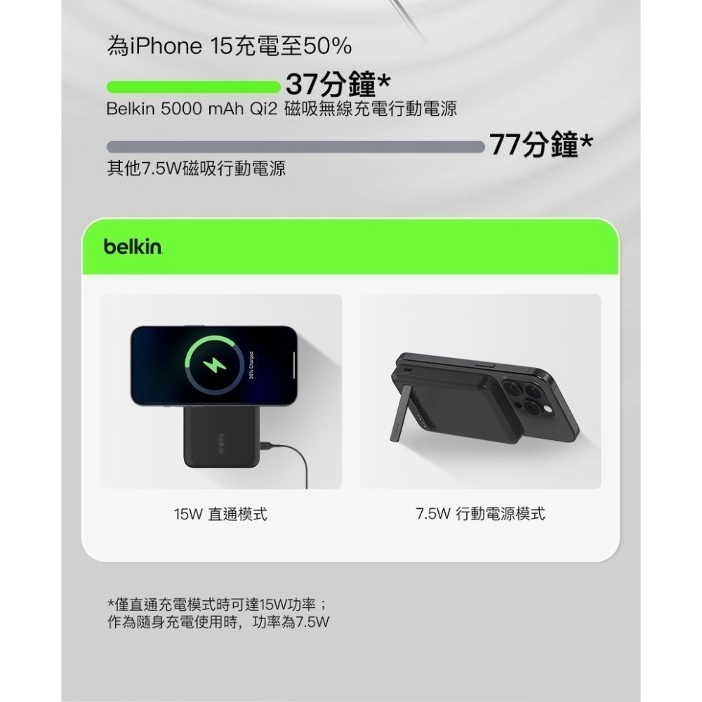 Belkin BoostCharge Pro Qi2 磁吸無線充電行動電源5000mAh-(黑/白/藍) BPD006-細節圖8