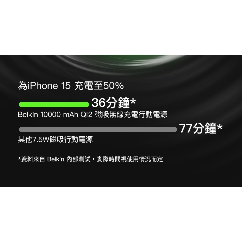 Belkin BoostCharge Pro Qi2 磁吸無線充電行動電源10000mAh-黑/白(BPD008)-細節圖6