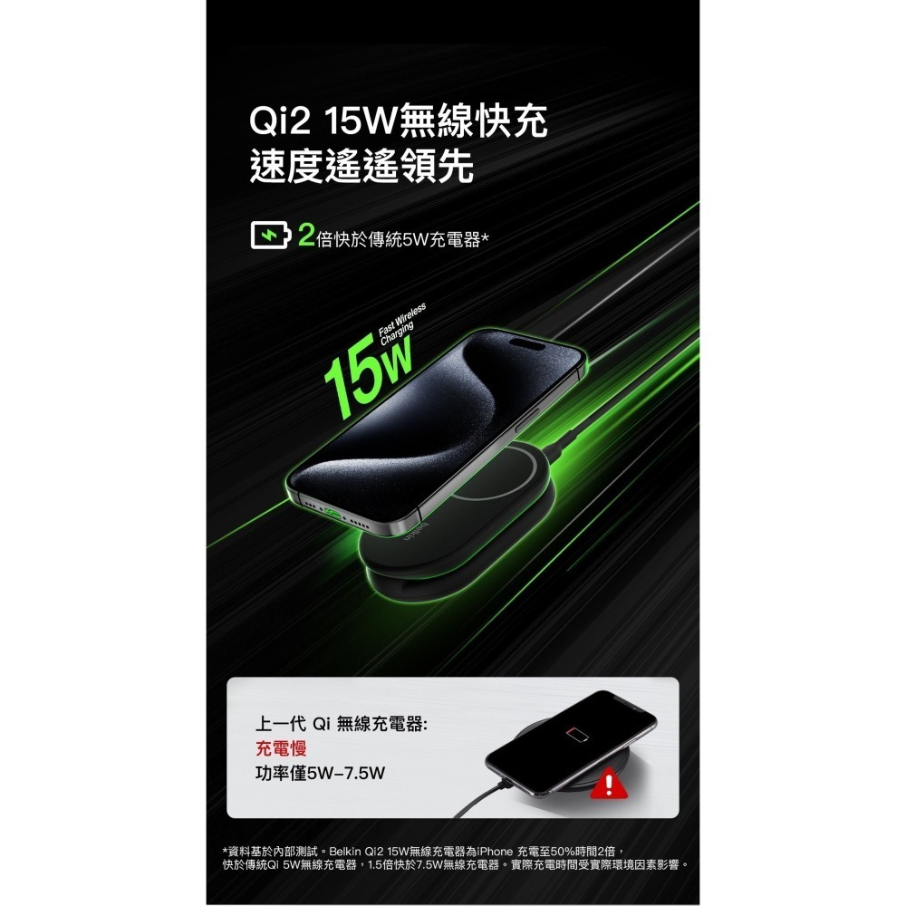 Belkin BoostCharge Qi2 15W 2合1 磁力可摺疊無線充電器 WIZ028qc-細節圖5