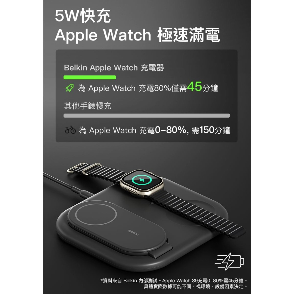 Belkin BoostCharge Qi2 15W 3合1 可折疊磁吸充電板 WIZ029dq-細節圖4