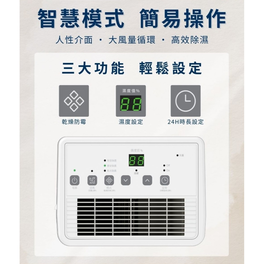 Haier 海爾 6L 一級省電能效 除濕機 H06EA1-細節圖5