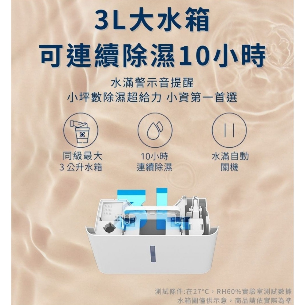 Haier 海爾 6L 一級省電能效 除濕機 H06EA1-細節圖6