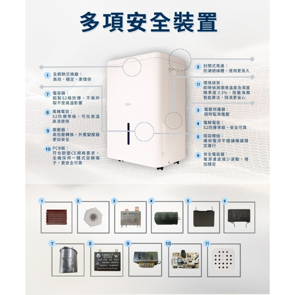 Haier 海爾 6L 一級省電能效 除濕機 H06EA1-細節圖8