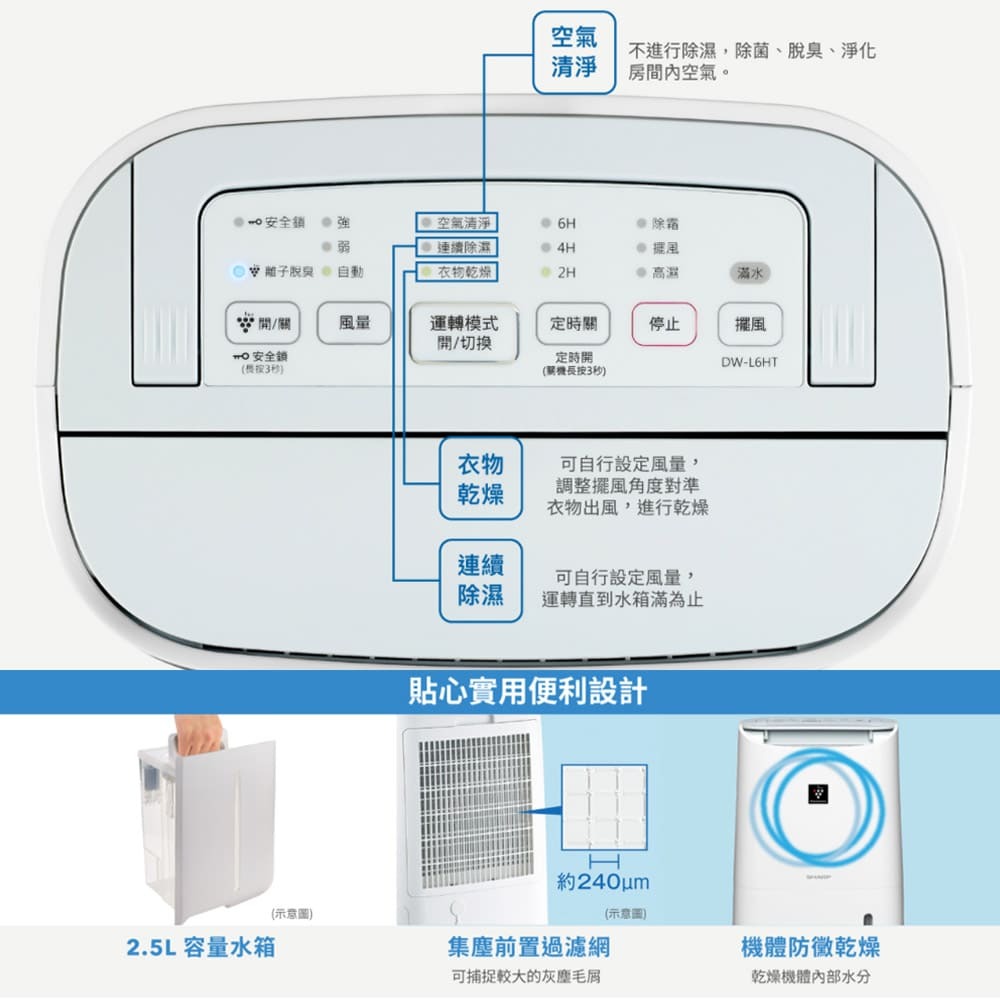 SHARP夏普 6L自動除菌離子 除濕機 DW-L6HT-W 節能標章 台灣公司貨-細節圖3