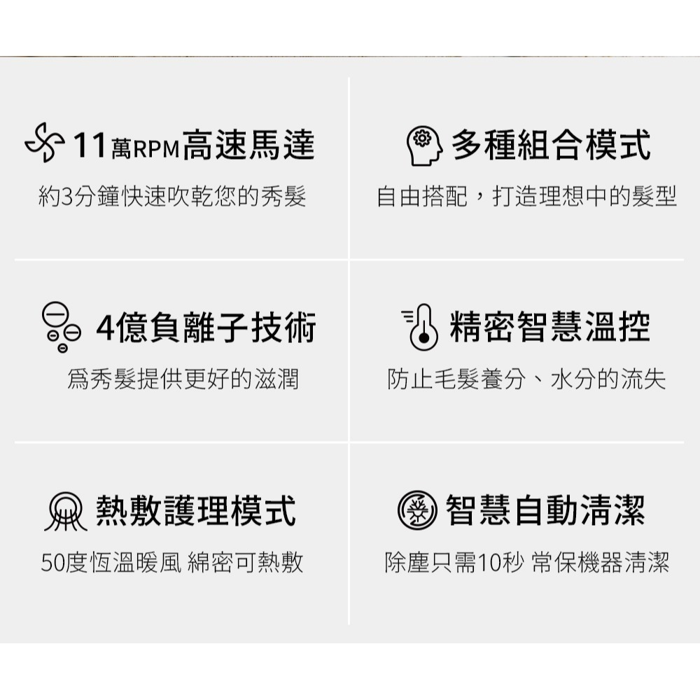 【GPLUS】智慧溫控負離子吹風機 GP-F02 全新品 台灣公司貨-細節圖3