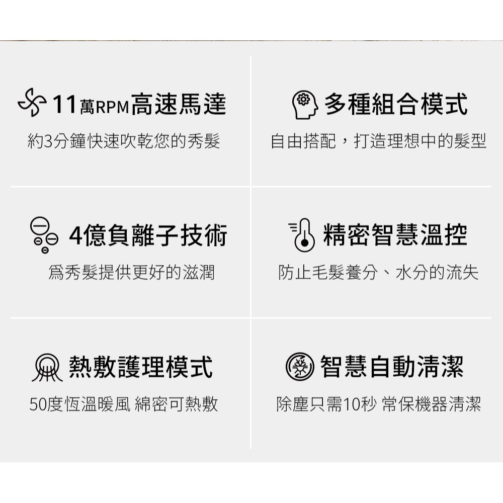 【GPLUS】智慧溫控負離子吹風機 GP-F02 全新品 台灣公司貨-細節圖3