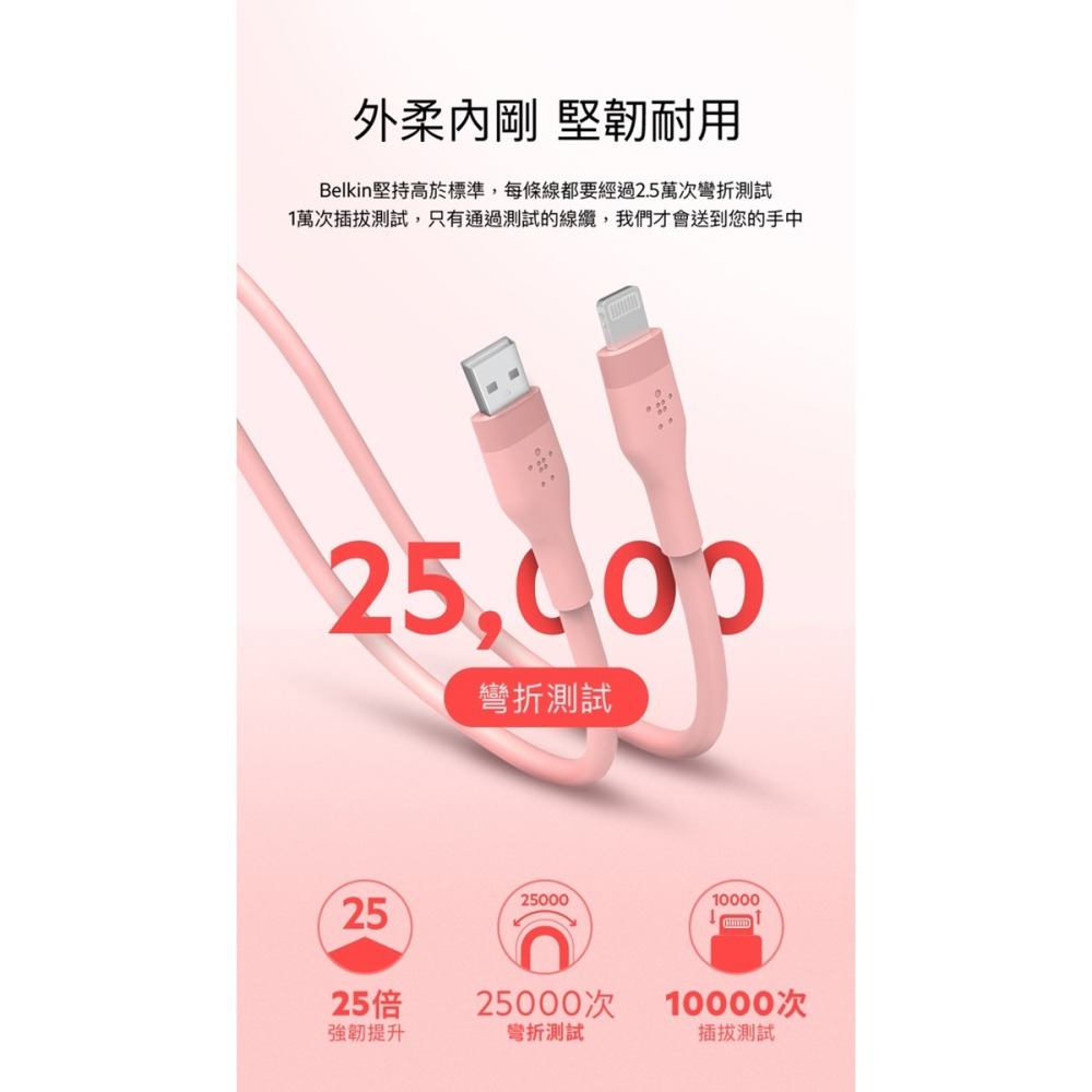 Belkin BOOST↑CHARGE Flex USB-A to Lightning傳輸線 1M CAA008bt-細節圖6