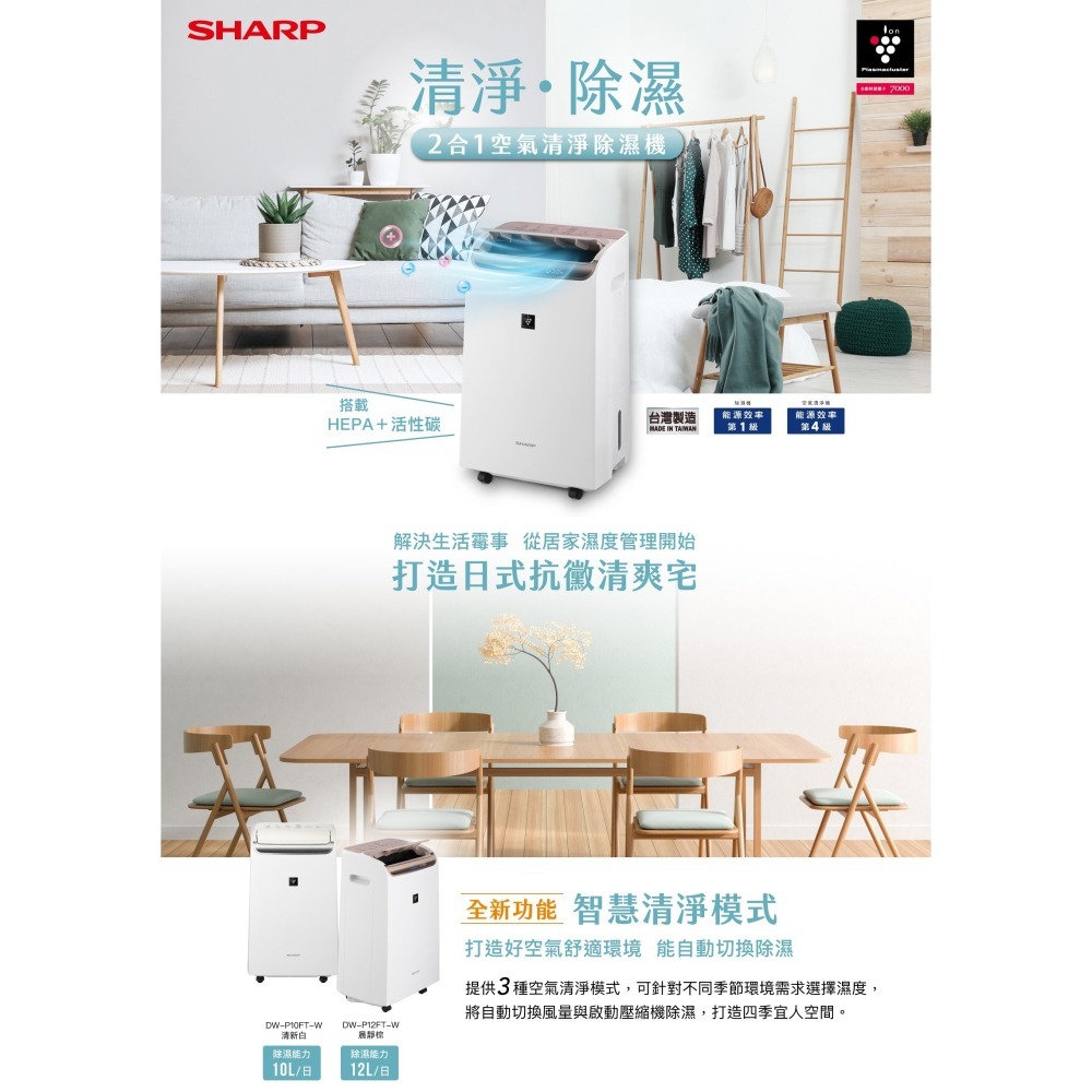 SHARP 夏普 12L 自動除菌離子 2合1 空氣清淨除濕機 DW-P12FT-W --細節圖4