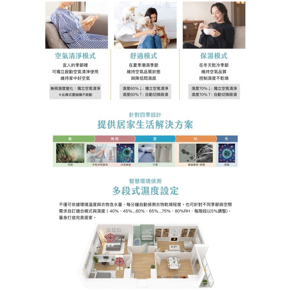 SHARP 夏普 12L 自動除菌離子 2合1 空氣清淨除濕機 DW-P12FT-W --細節圖5