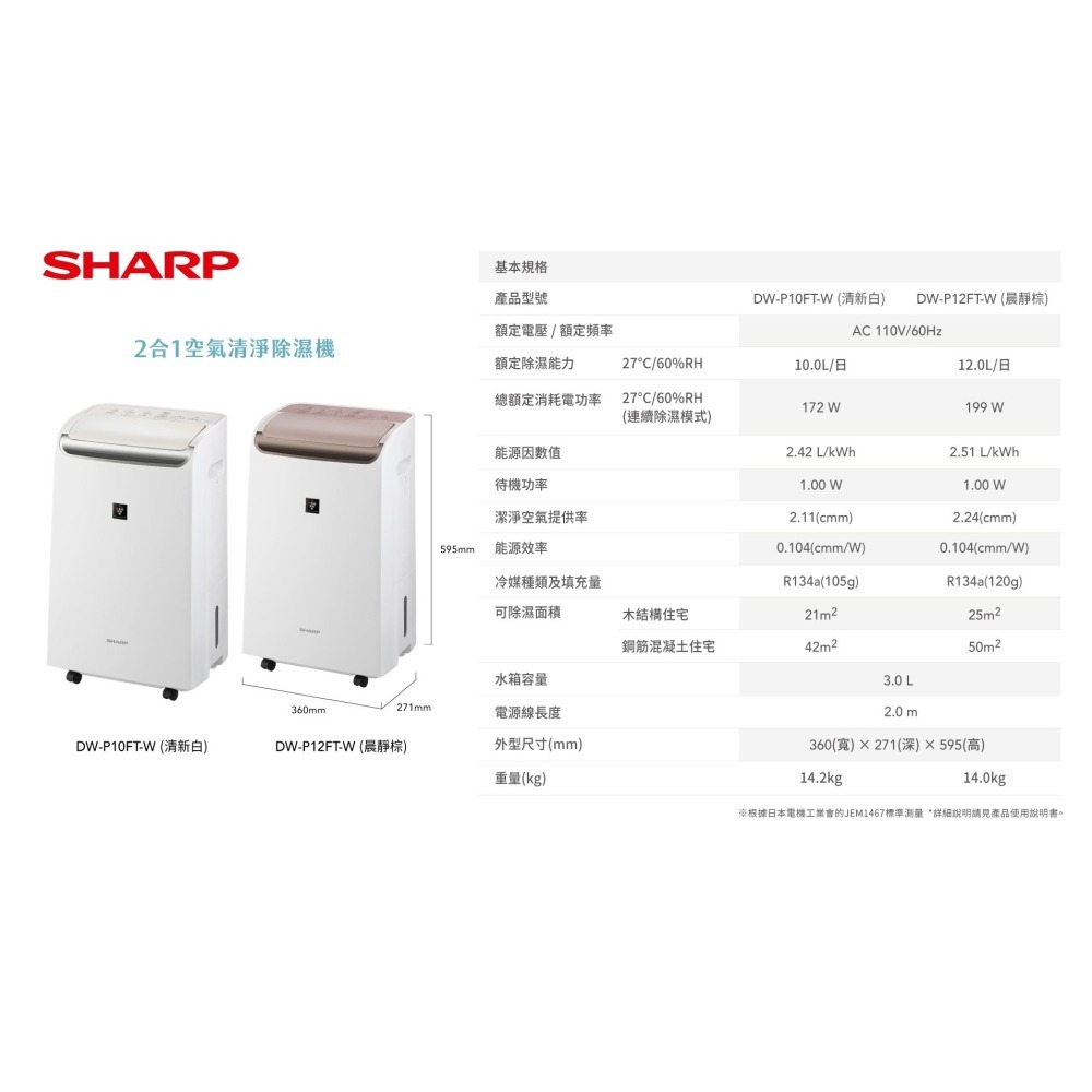 SHARP 夏普 12L 自動除菌離子 2合1 空氣清淨除濕機 DW-P12FT-W --細節圖11