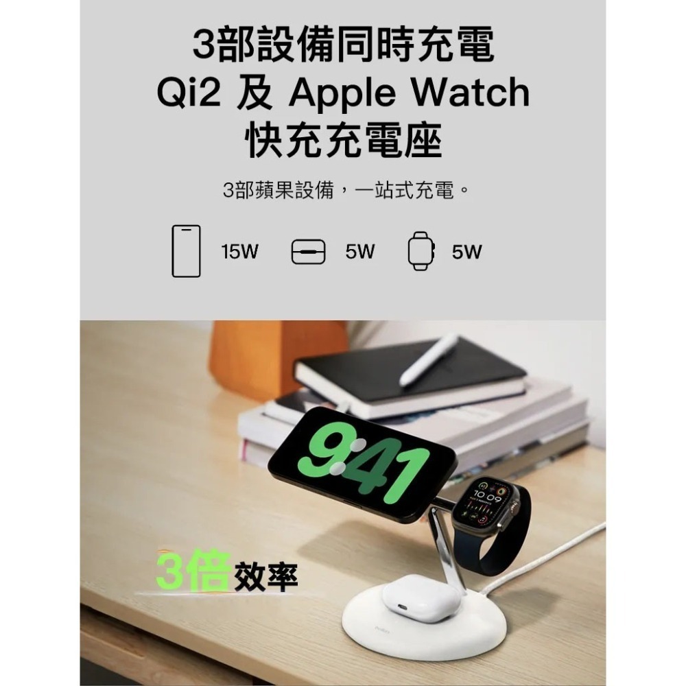 Belkin BoostCharge Pro Qi2 3合1無線充電座 15W (WIZ023)-細節圖4