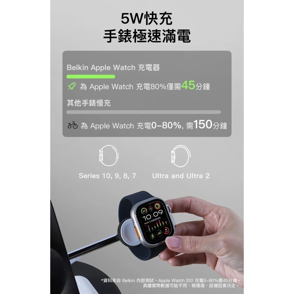 Belkin BoostCharge Pro Qi2 3合1無線充電座 15W (WIZ023)-細節圖7