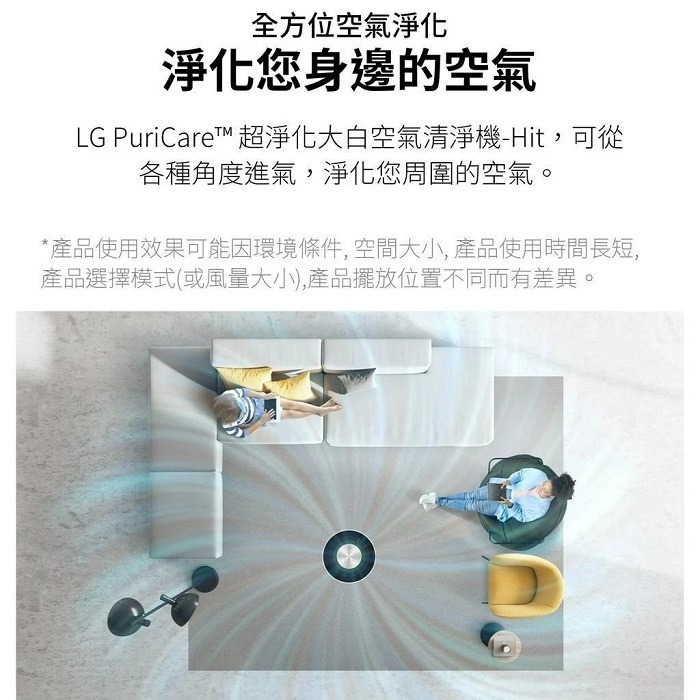 LG 樂金 PuriCare 超淨化大白空氣清淨機 18坪 AS601HWG0-細節圖6