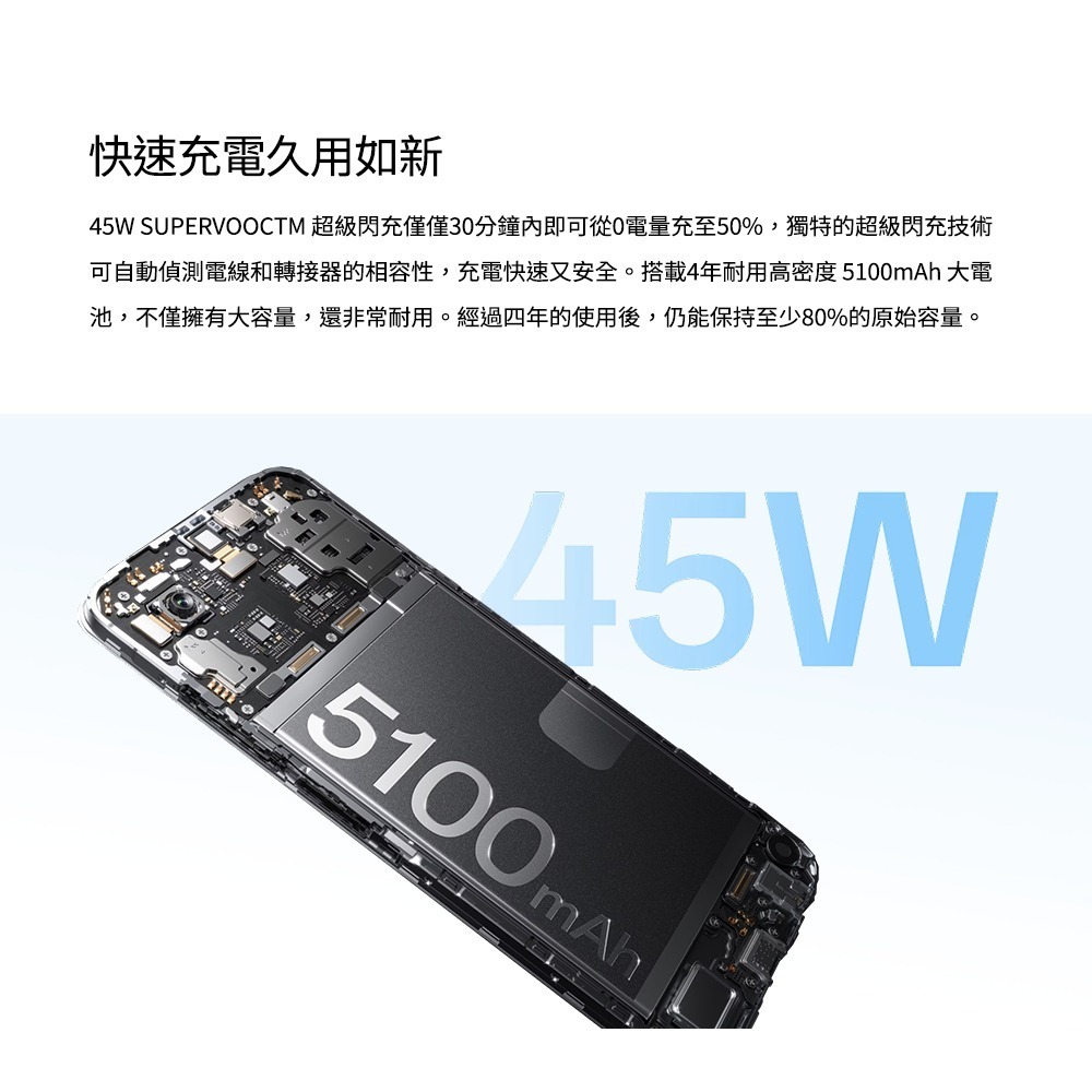 OPPO A3x (4G/128G) 6.67吋 4G智慧手機 全新機(CPH2641)-細節圖5