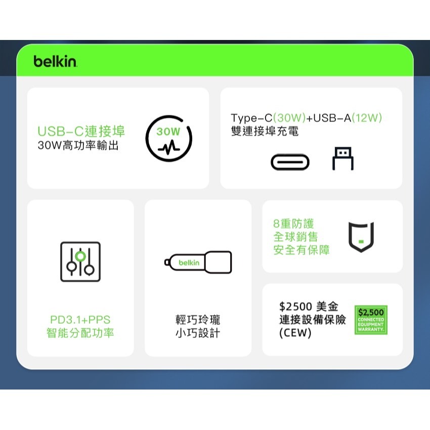 Belkin 雙PPS車用充電器-42W(12W+30W) CCB005qcBK-細節圖3