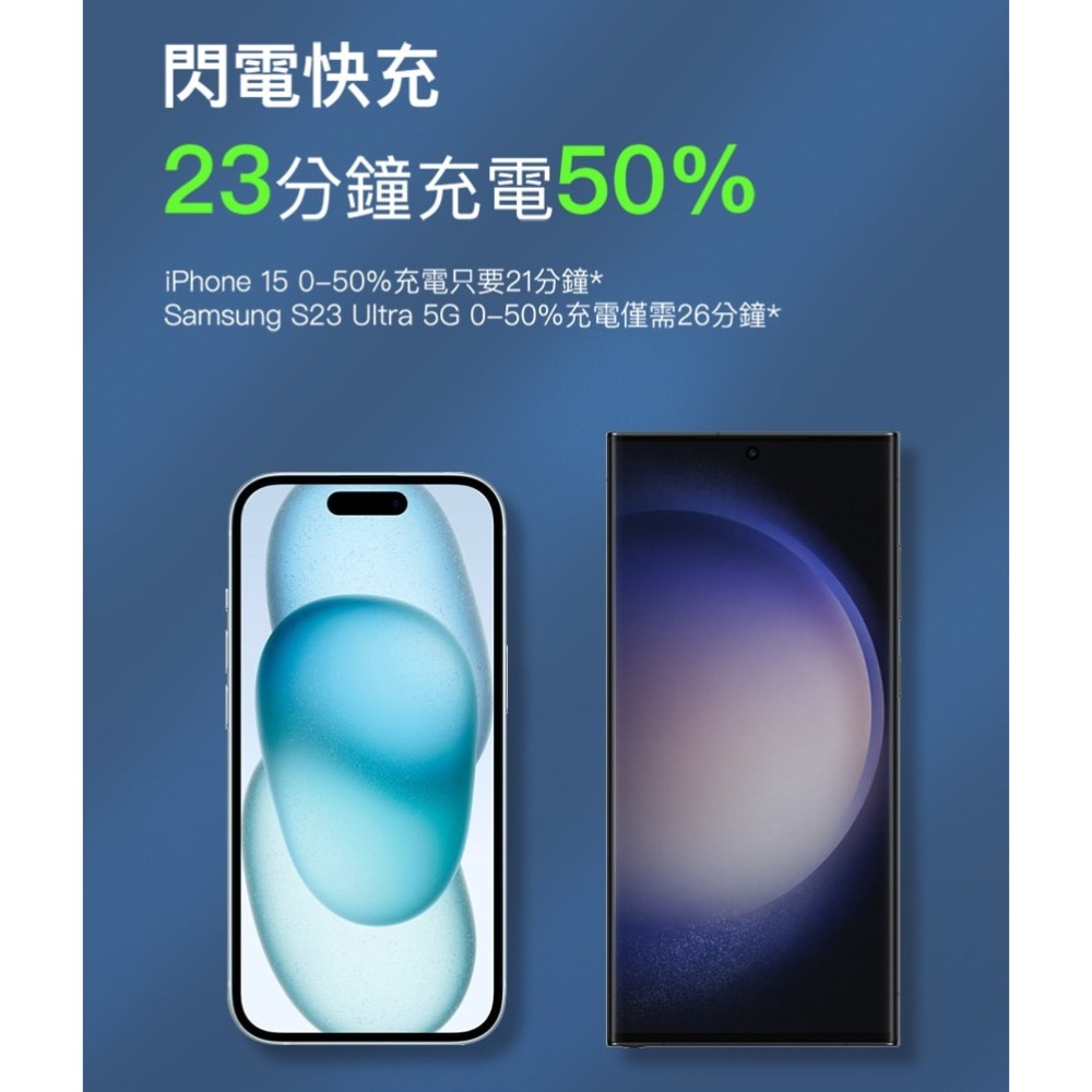 Belkin 雙PPS車用充電器-42W(12W+30W) CCB005qcBK-細節圖4