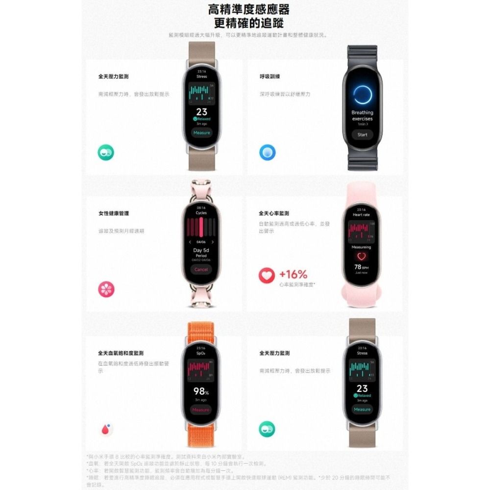 Xiaomi 小米手環9 NFC-細節圖6