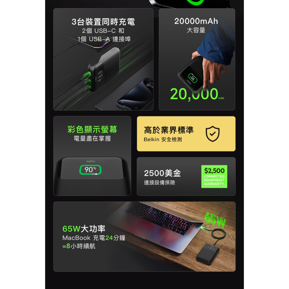 Belkin BoostCharge Pro 筆記型電腦 65W 行動電源 20K BPB020-細節圖3