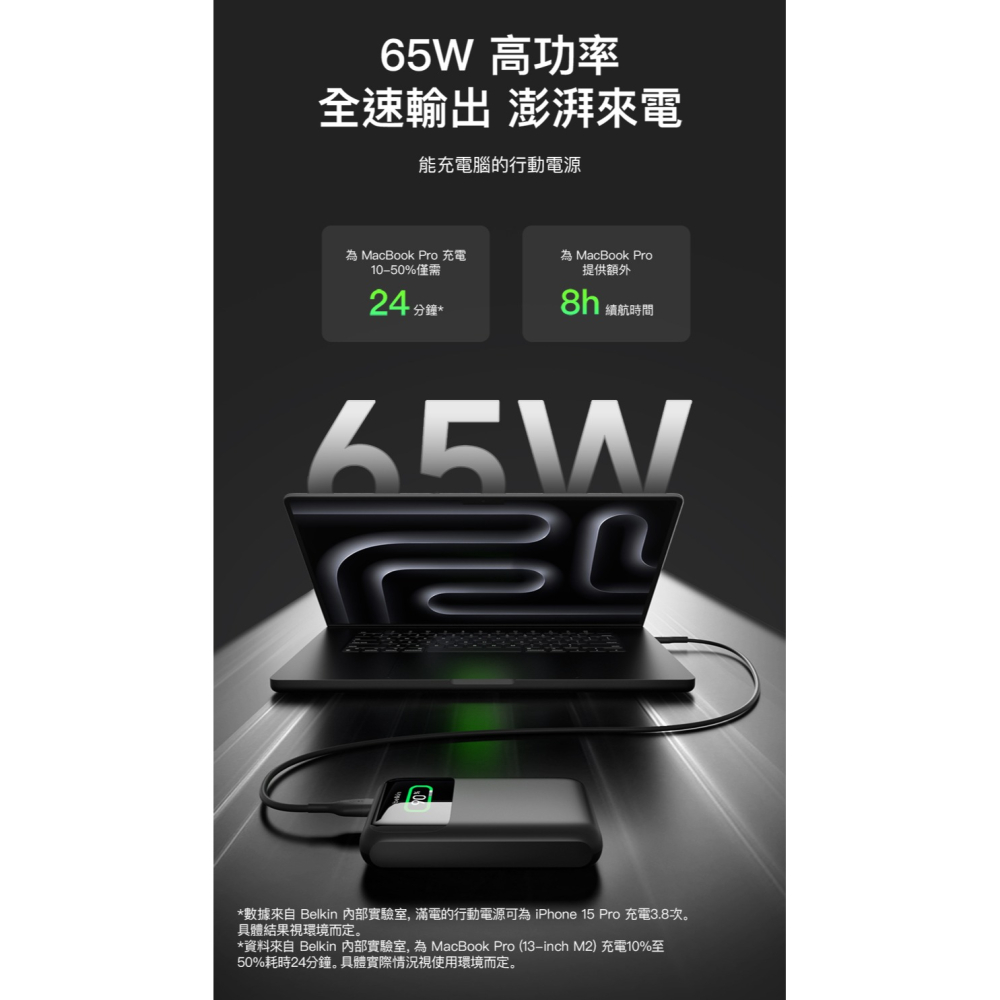Belkin BoostCharge Pro 筆記型電腦 65W 行動電源 20K BPB020-細節圖4