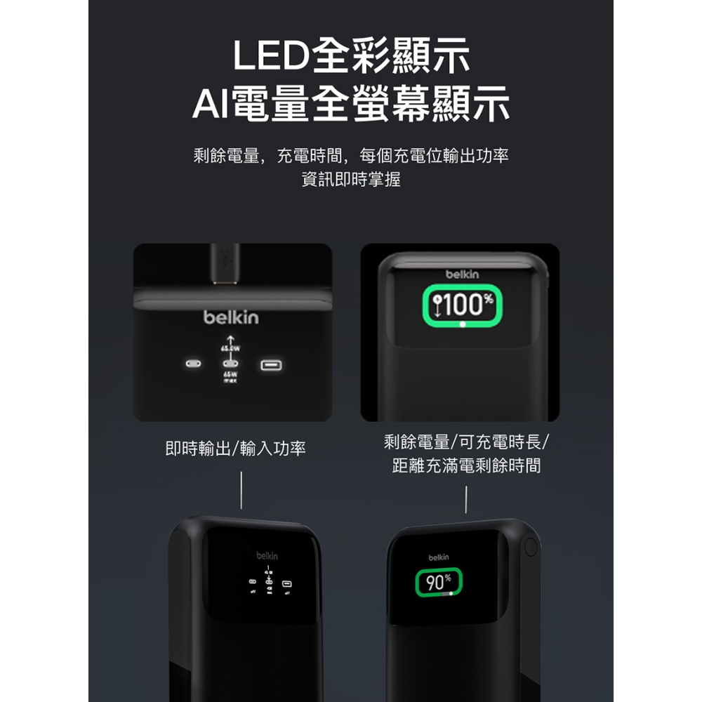Belkin BoostCharge Pro 筆記型電腦 65W 行動電源 20K BPB020-細節圖6