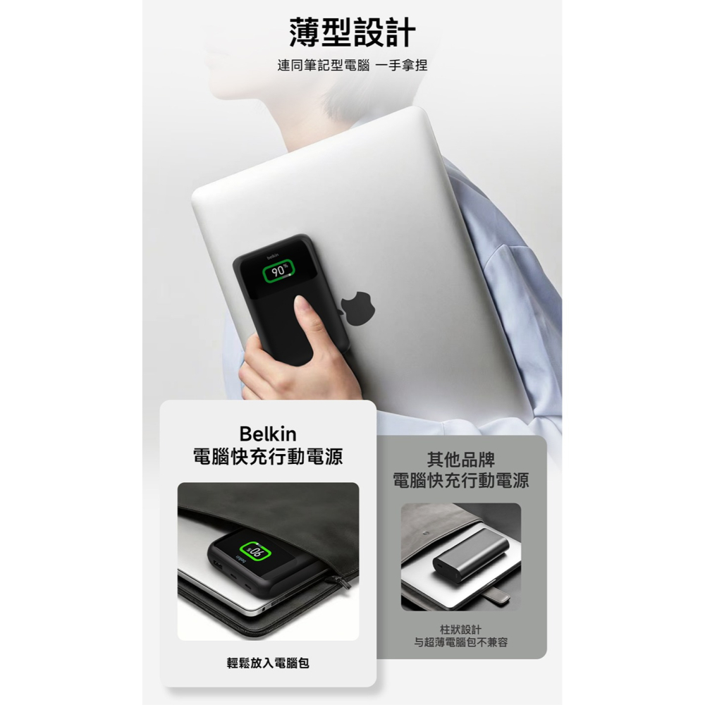 Belkin BoostCharge Pro 筆記型電腦 65W 行動電源 20K BPB020-細節圖9