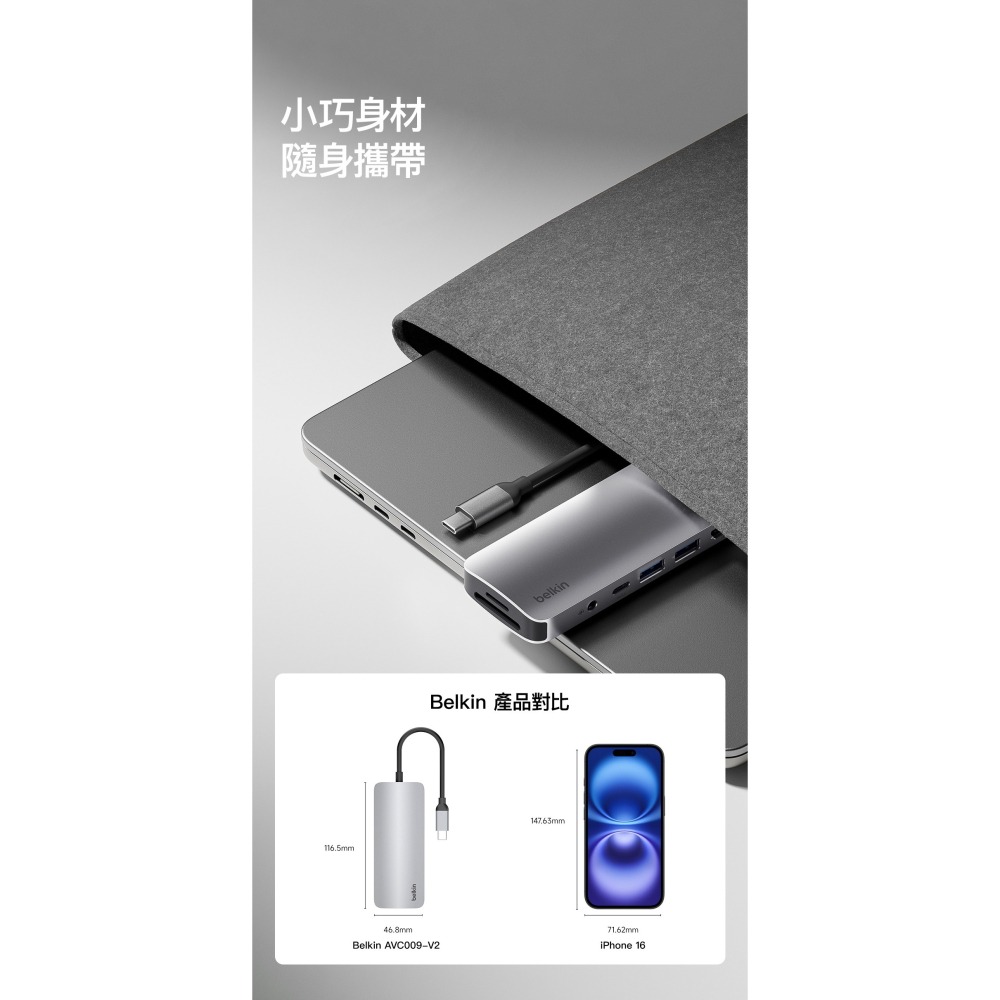 Belkin Connect USB-C 5合1 高速多媒體集線器 AVC007fqSGY-V2-細節圖9