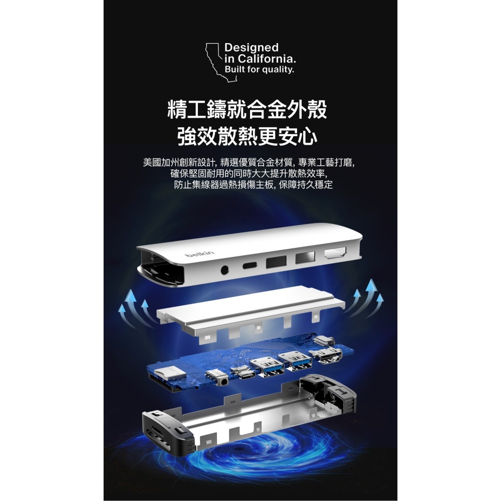 Belkin Connect USB-C 5合1 高速多媒體集線器 AVC007fqSGY-V2-細節圖10