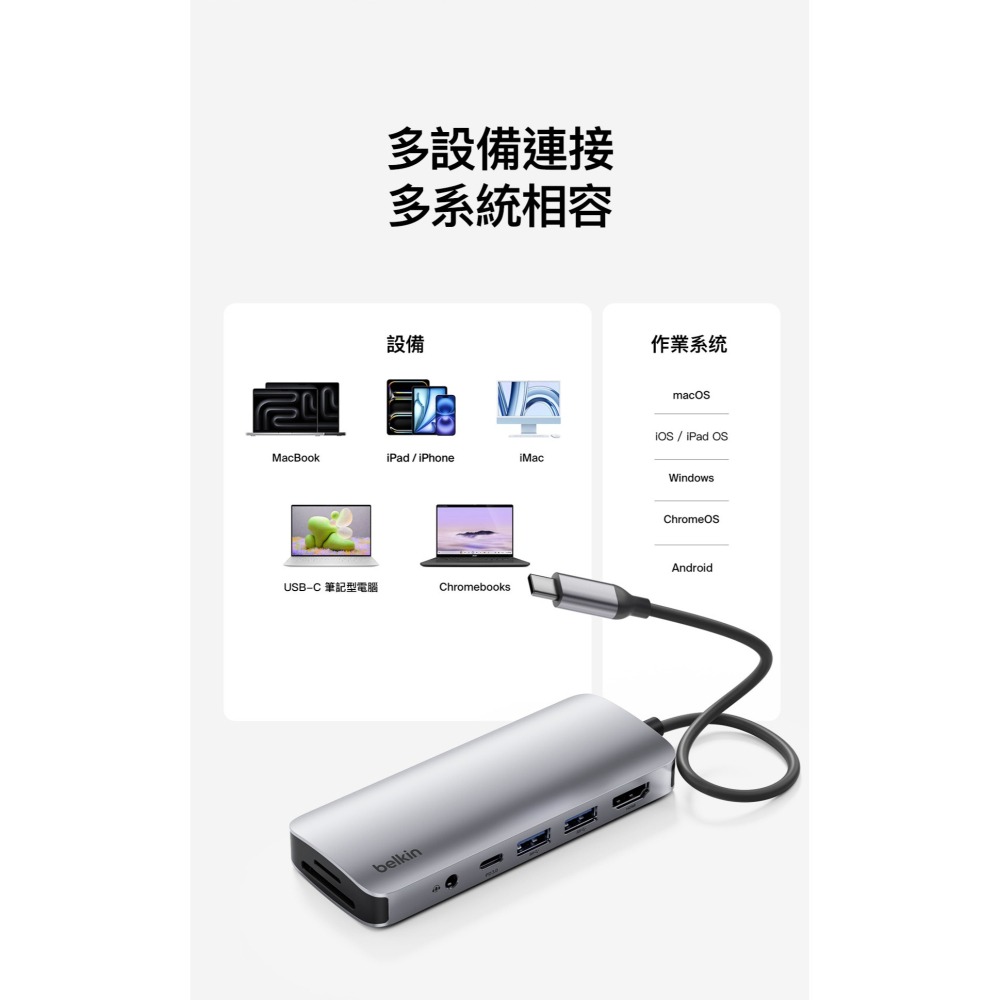Belkin Connect USB-C 5合1 高速多媒體集線器 AVC007fqSGY-V2-細節圖11
