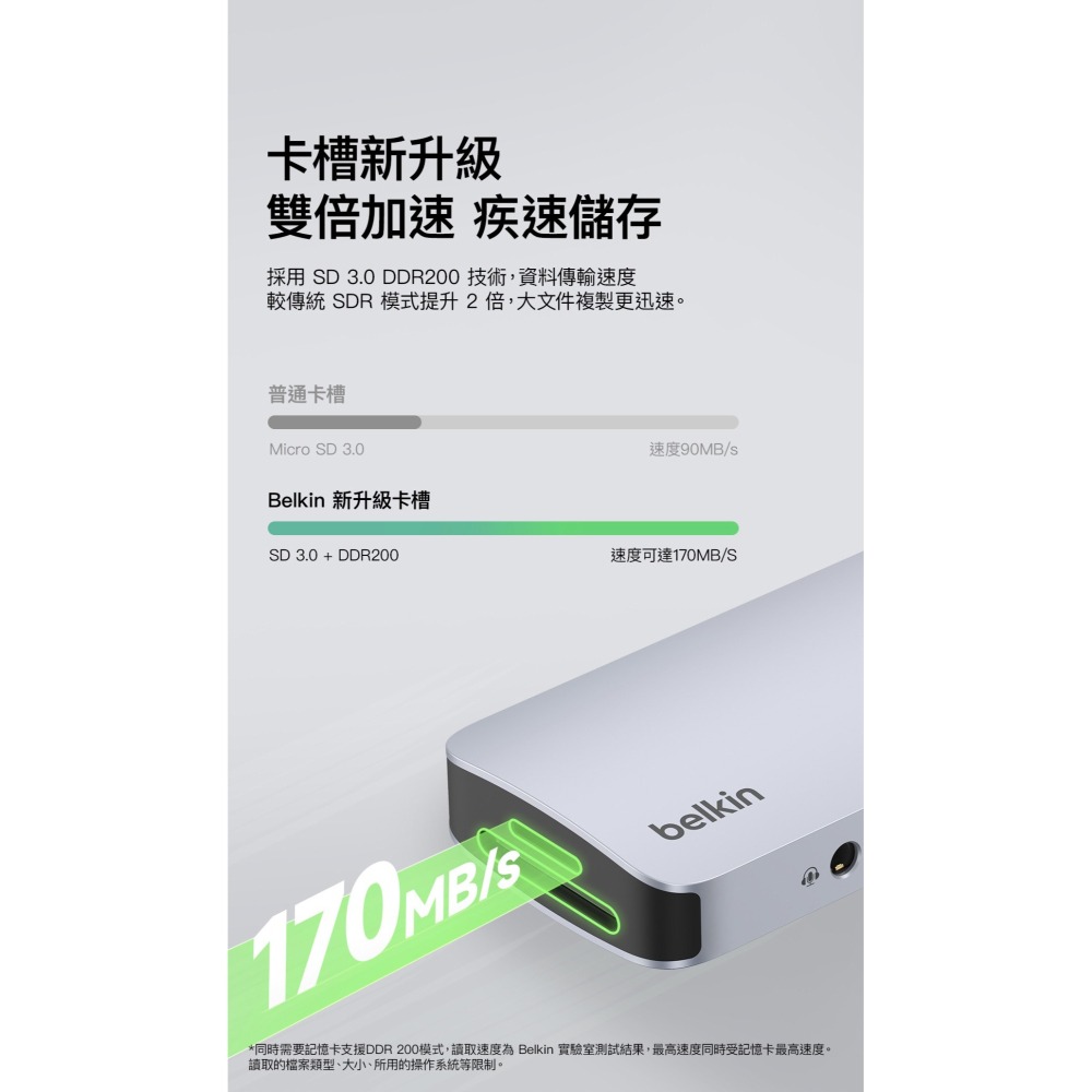 Belkin Connect USB-C 7合1 高速多媒體集線器 AVC009fqSGY-V2-細節圖9