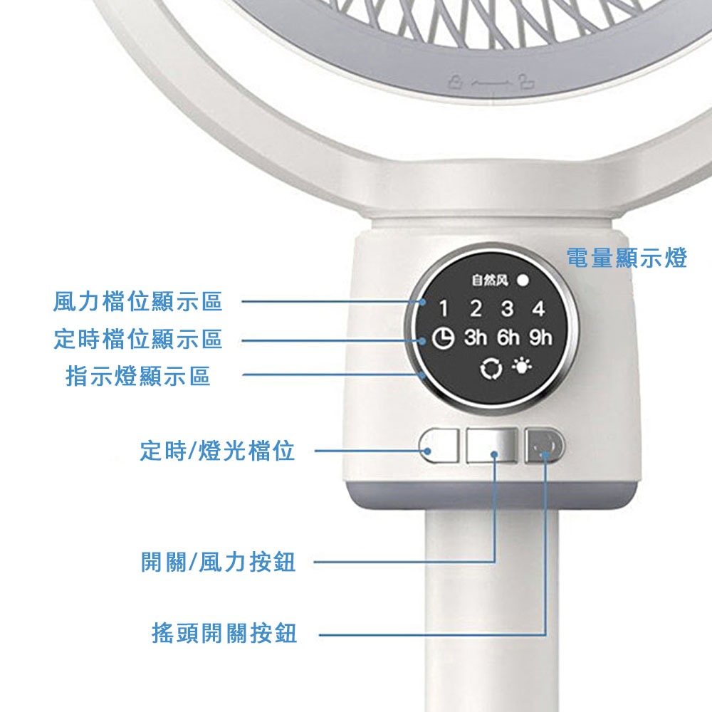 10吋 USB 立體式循環扇 電扇 風扇-細節圖3