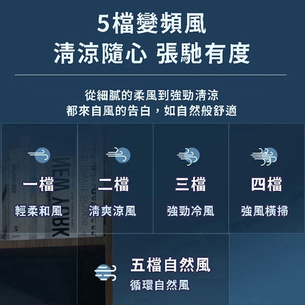 10吋 USB 立體式循環扇 電扇 風扇-細節圖4