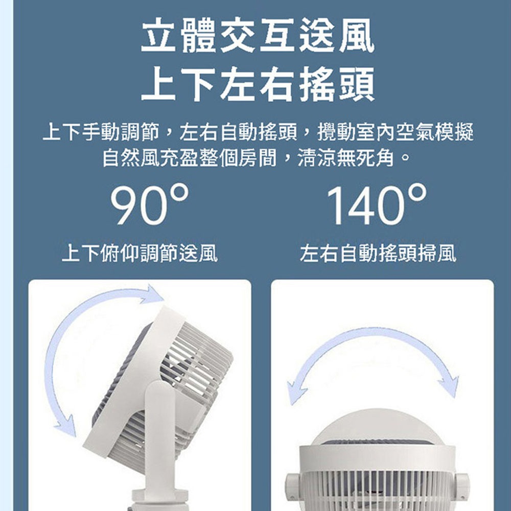 10吋 USB 立體式循環扇 電扇 風扇-細節圖5
