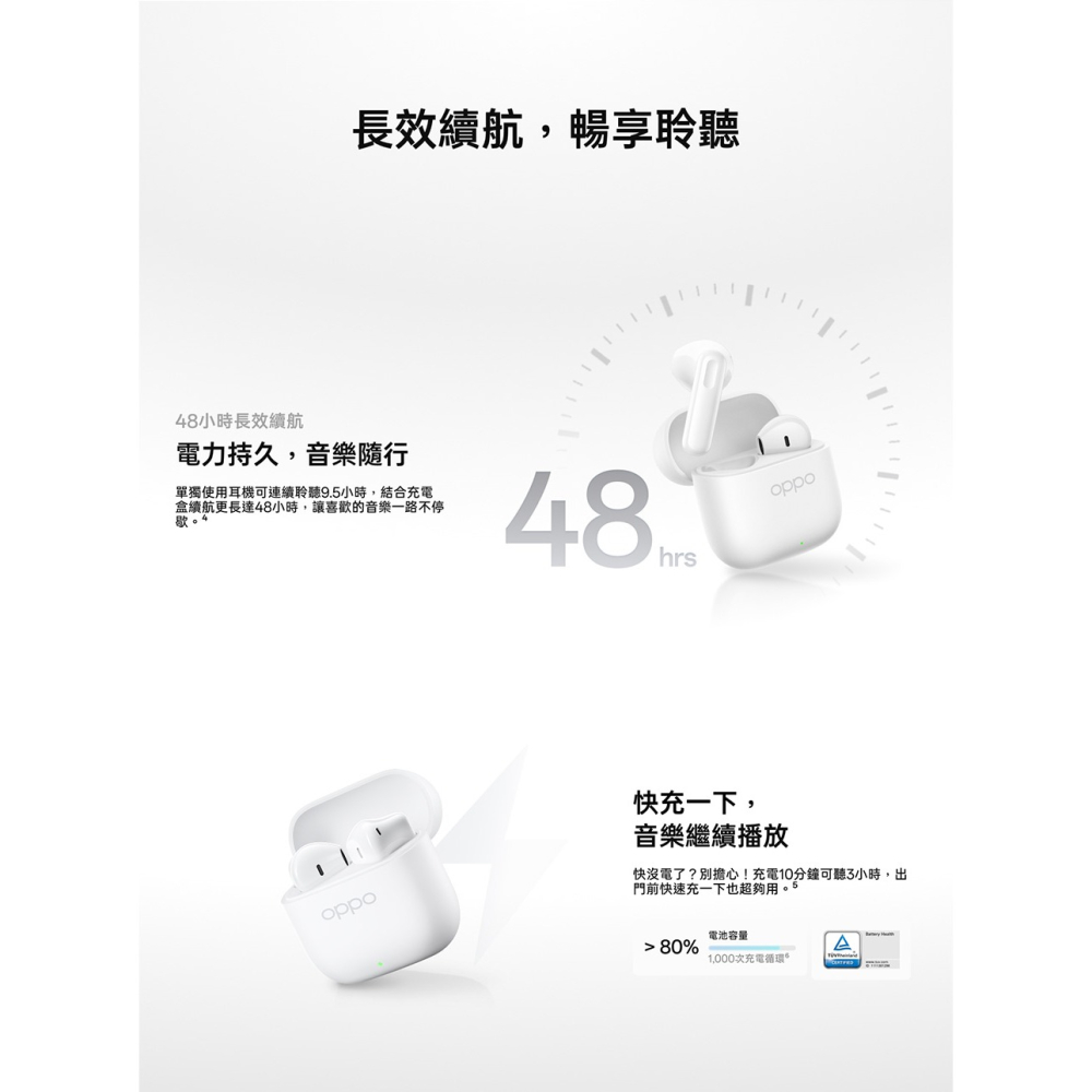 OPPO Enco Buds3 真無線耳機 藍牙耳機-細節圖5