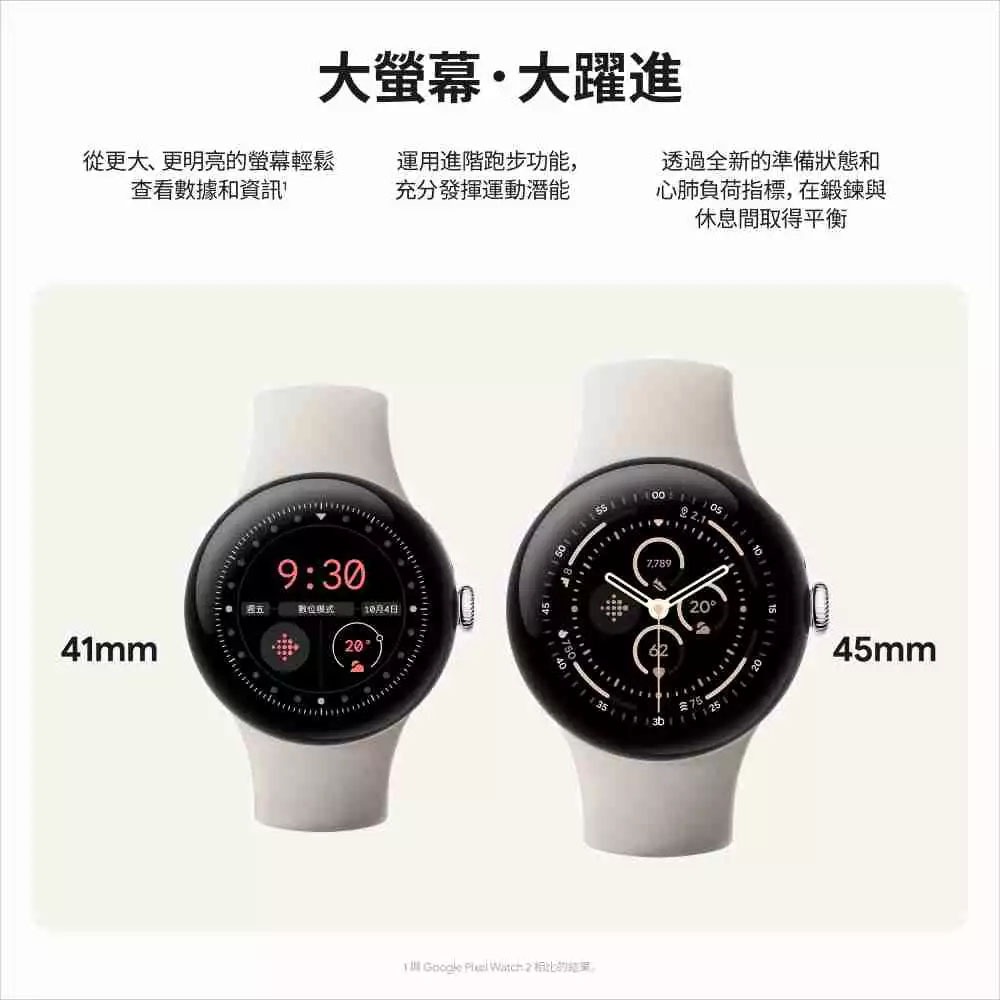 Google Pixel Watch3 45mm LTE版 通話版 手錶 智慧型穿戴 智慧手錶-細節圖2
