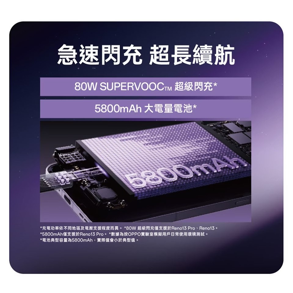 【官方認證福利機】 OPPO Reno13 Pro 5G (12G/512G) 6.83吋 智慧型手機-細節圖7