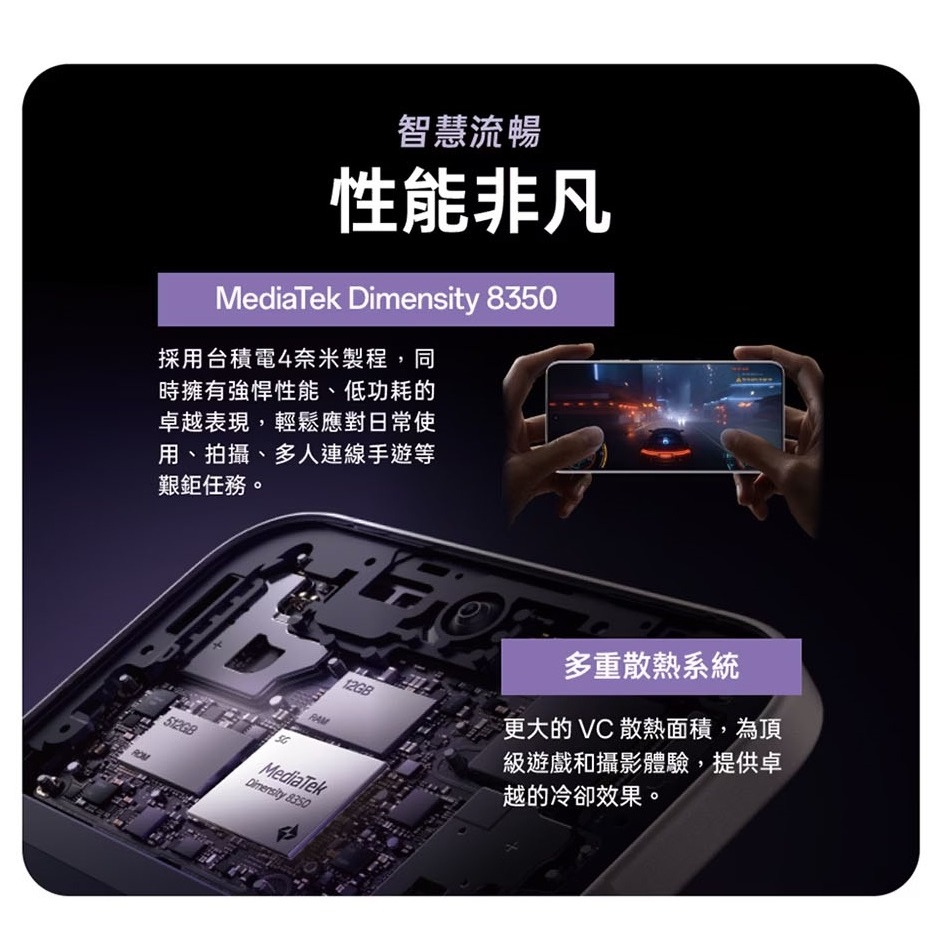 【官方認證福利機】 OPPO Reno13 Pro 5G (12G/512G) 6.83吋 智慧型手機-細節圖8