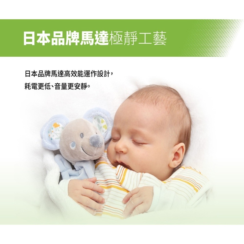 SANLUX 台灣三洋 16吋 DC變頻遙控電風扇 立扇 電扇 風扇 EF-P16DBS1-細節圖3